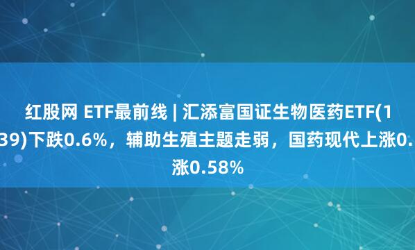 红股网 ETF最前线 | 汇添富国证生物医药ETF(159839)下跌0.6%,辅助生殖主题走弱,国药现代上涨0.58%